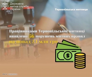 Тернопільською митницею виявлено порушень митних правил на понад 2,1 млн гривень