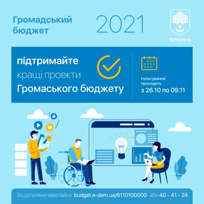 У Тернополі завершується голосування за проєкти «Громадського бюджету 2021»