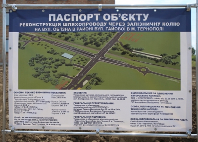 Будівництво основної частини Гаївського мосту у Тернополі наближається до завершення