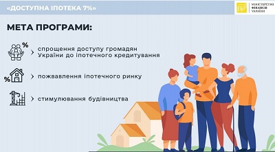 Мешканці Тернопільщини можуть придбати житло за програмою «Доступна іпотека 7%»