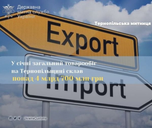 З початку року загальний товарообіг на Тернопільщині склав понад 4 млрд 700 млн гривень