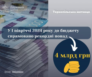 Тернопільська митниця спрямувала до держбюджету рекордні понад 4 млрд грн