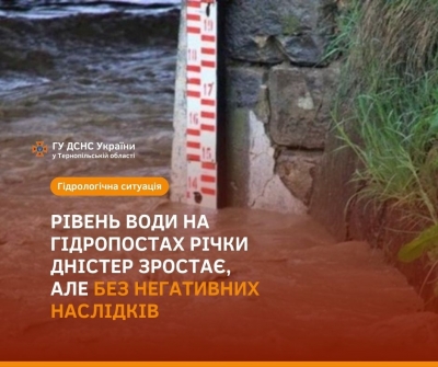 У Тернопільській області на гідропостах річки Дністер відбувся приріст рівня води