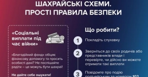 Тернополянка втратила 16 000 гривень оформляючи грошову допомогу від держави