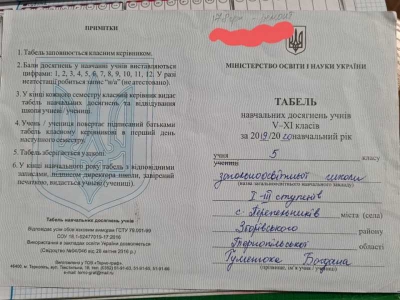 Скандал на Тернопільщині: у школяра вимагають кошти на ремонт