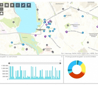Реалізовані проєкти «Громадського бюджету» Тернополя можна знайти на інтерактивній карті