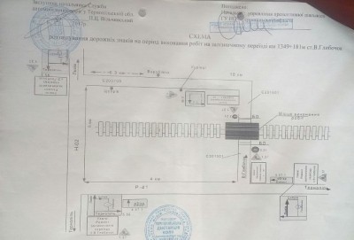 У Тернопільському районі перекриють рух