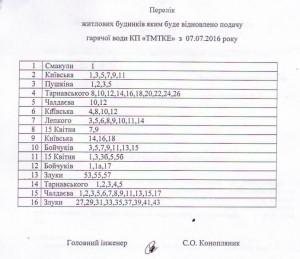 Тернополяни сидітимуть без гарячої води довше