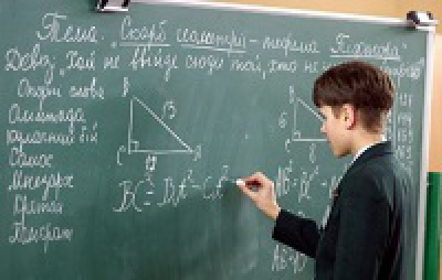 На Тернопільщині учні 4-х та 9-х класів не здаватимуть ДПА
