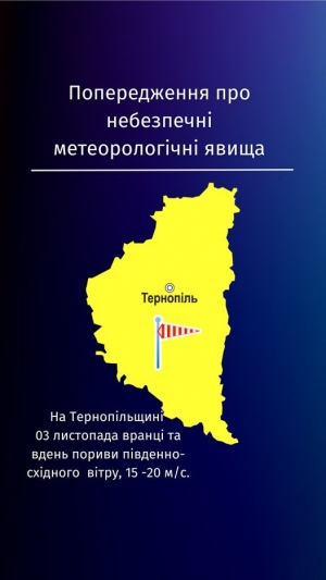 У Тернопільській області прогнозують сильні пориви вітру