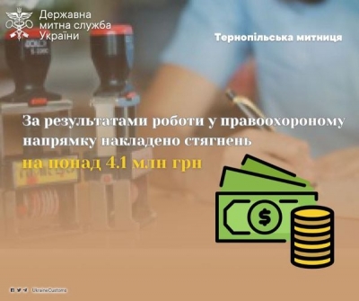 Працівниками Тернопільської митниці виявлено порушень митних правил на понад 2,3 млн гривень