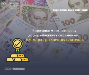 Тернопільська митниця перерахувала до держбюджету понад 6,6 млрд гривень