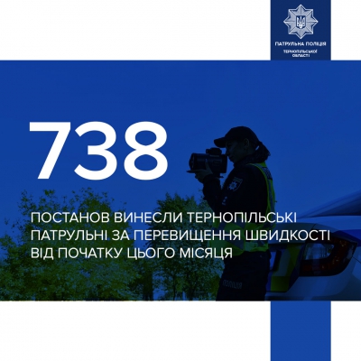 &quot;Шумахери&quot; на дорогах: у Тернопільській області винесли 738 постанов на водіїв, які перевищили швидкість