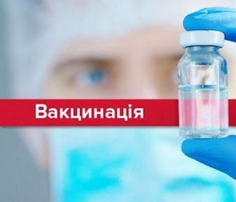 Як працюють пункти щеплення та центри вакцинації населення від COVID-19 у Тернополі цього тижня? (графік)