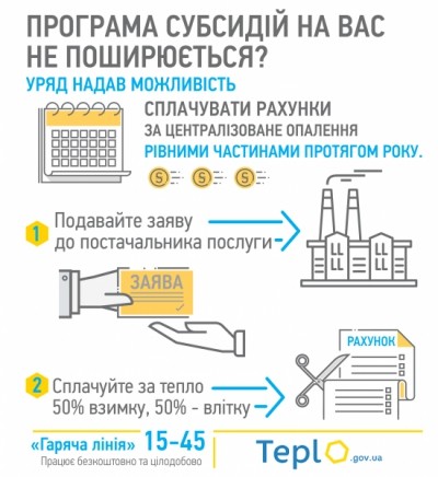 Тернополяни можуть доплатити половину вартості за опалення влітку