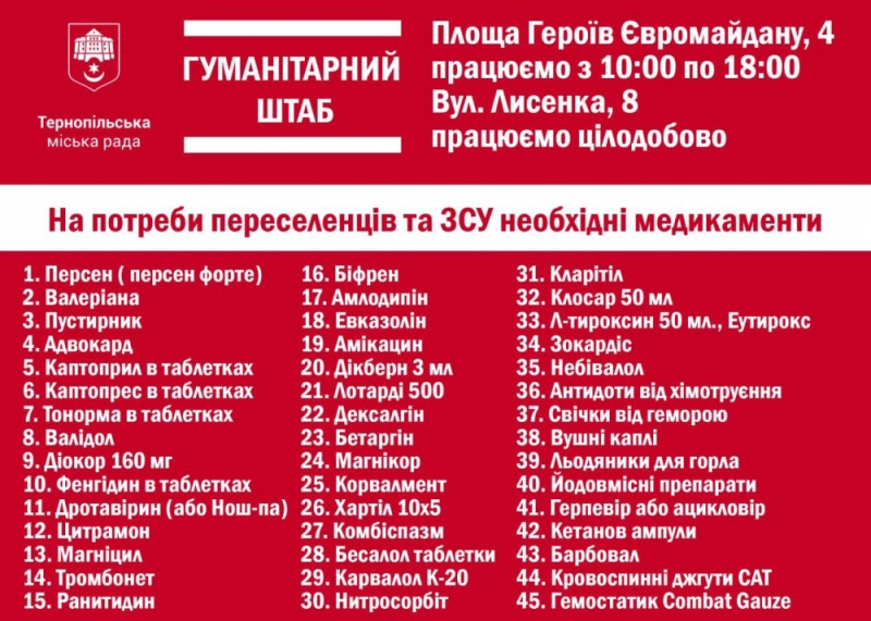 У Тернополі Гуманітарний штаб продовжує збір медикаментів для Збройних Сил України та переселенців