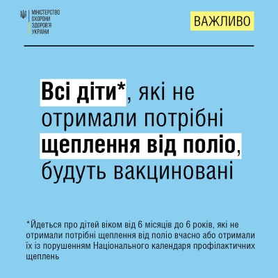 У Тернополі розпочалася вакцинація від поліомієліту дітей, які не щеплені вчасно