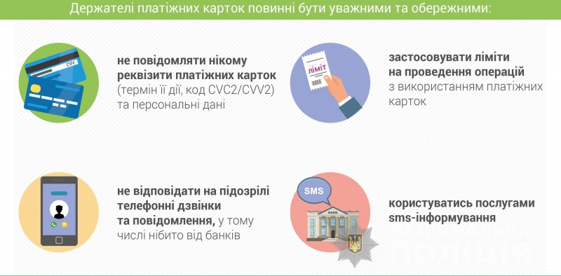 Тернополянка втратила майже 10 000 гривень