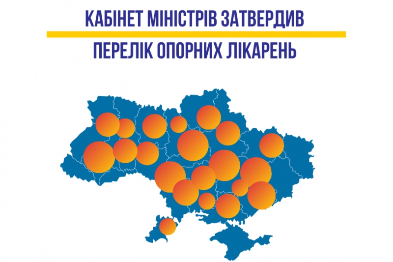 Дві міські лікарні затверджені Урядом як опорні заклади охорони здоров’я в Тернопільському госпітальному окрузі