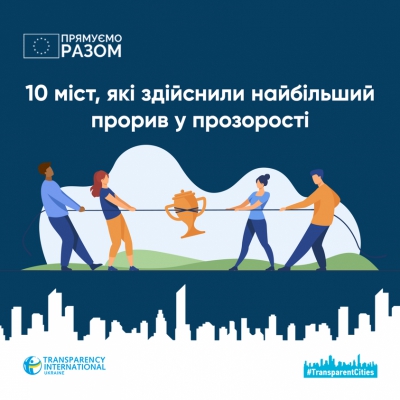 Тернопіль - у десятці українських міст-лідерів, які здійснили найбільший прорив у прозорості