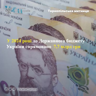 Тернопільська митниця перевищила показник надходжень до держбюджету