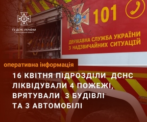 На Тернопільщині ліквідували чотири пожежі у житловому секторі. Врятували три автомобілі та три будівлі