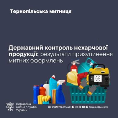 Потрпляла під "ризик": чому митники призупиняли оформлення деякої продукції на Тернопільщині?