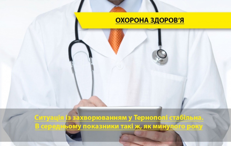 Ситуація із захворюванням на грип та ГРВІ у Тернополі стабільна та контрольована