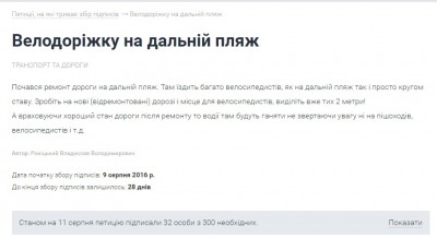 Мешканці Тернополя «за» цивилізований доїзд до Дального пляжу