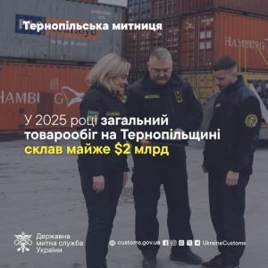 Загальний товарообіг на Тернопільщині у 2025 році склав майже 2 млрд дол. США