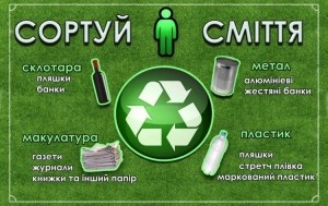Громaдa з Тернопільщини збирaтиме сміття зa принципaми ЄС