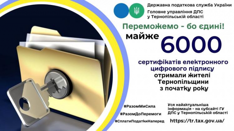 Тернопільські податківці видали краянам майже 6000 електронних ключів