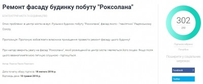 Чи змінить вигляд у Тернополі «пережиток минулого»?