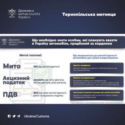 Що необхідно знати особам, які планують ввезти в Україну автомобіль, придбаний за кордоном?