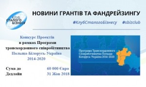 Завдяки закордонним донорам на Тернопільщині є можливість реалізувати проекти на десятки тисяч євро