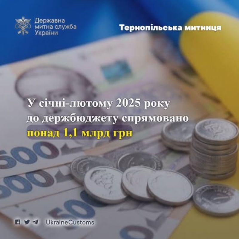 Тернопільська митниця скерувала до державної скарбниці України понад мільярд гривень