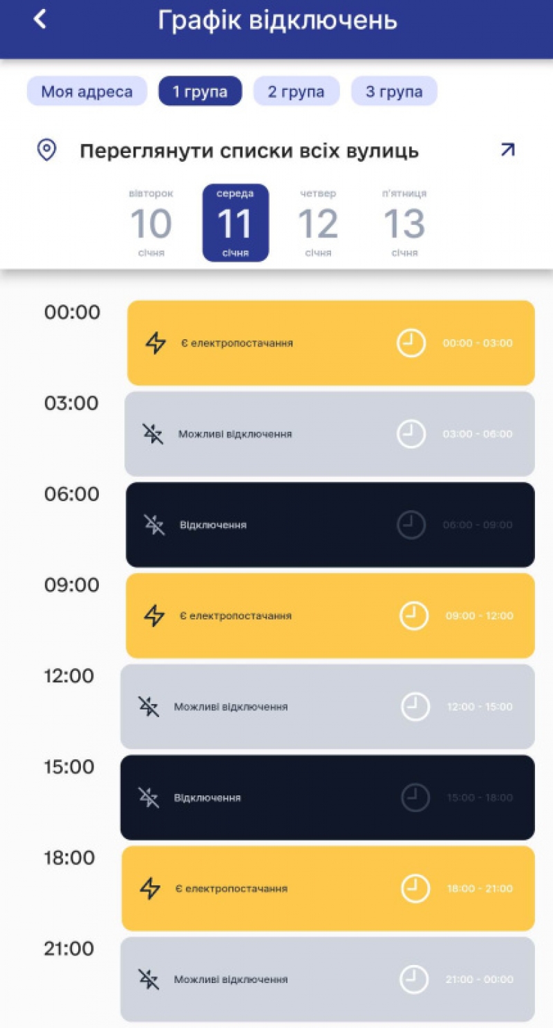 У мобільному додатку «е-Тернопіль» доступні графіки відключень електроенергії