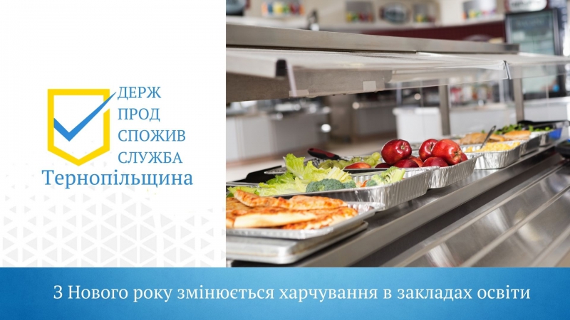 Нові норми харчування дітей в школі: як зміниться меню в освітніх закладах Тернопільщини