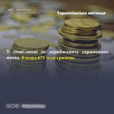 Результат надходжень до держбюджету від Тернопільської митниці перевершив минулорічний показник