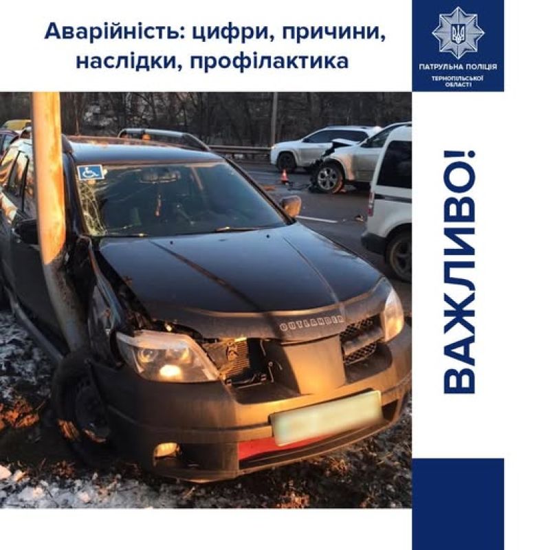 У Тернопільській області з початку року трапилося 47 ДТП з постраждалими