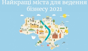 Тернопіль увійшов у п’ятірку найкращих міст для ведення бізнесу в Україні