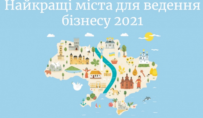 Тернопіль увійшов у п’ятірку найкращих міст для ведення бізнесу в Україні