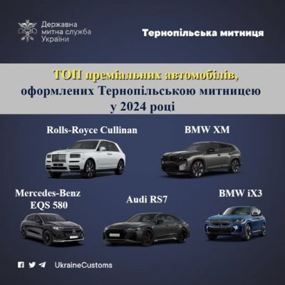 ТОП преміальних автомобілів, оформлених Тернопільською митницею у 2024 році