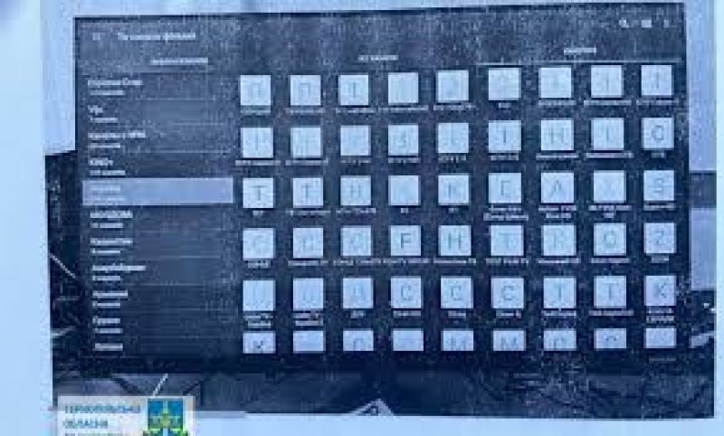 Житель Тернопільщини продавав пристрої з ретрансляцією відомих телеканалів