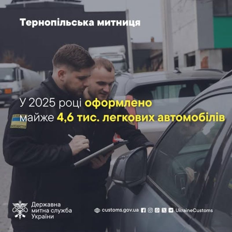 Тернопільська митниця оформила майже 4,6 тисяч легкових автомобілів 2025 році