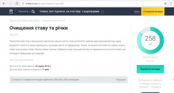 Тернополяни хочуть бачити став чистим