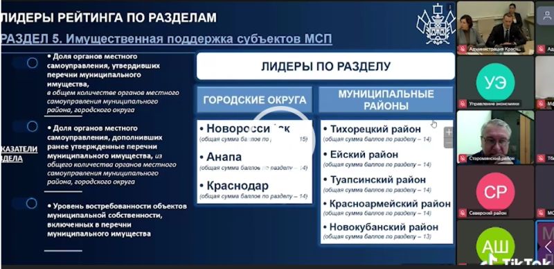 Українські хакери зірвали конференцію рашистських чиновників у Краснодарі піснею про Бандеру