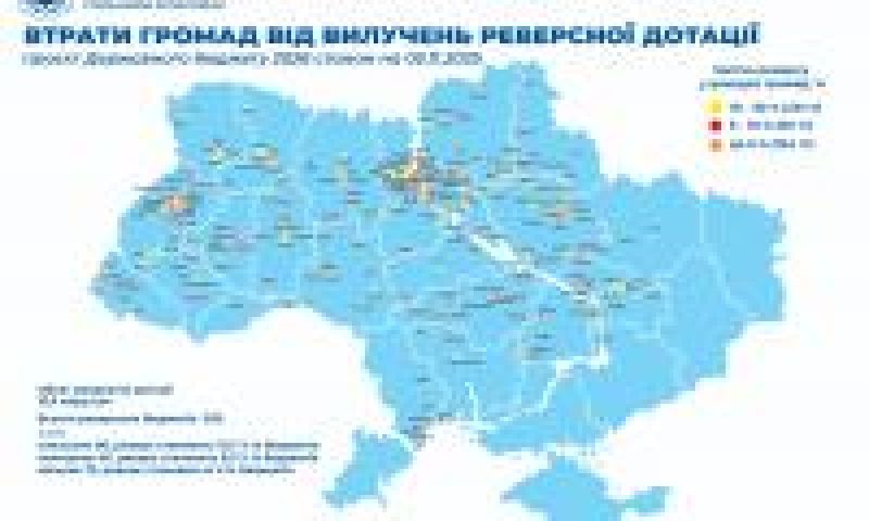 Уряд проігнорував вимоги громад: Держбюджет-2026 позбавляє муніципалітети коштів