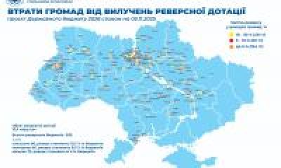 Уряд проігнорував вимоги громад: Держбюджет-2026 позбавляє муніципалітети коштів