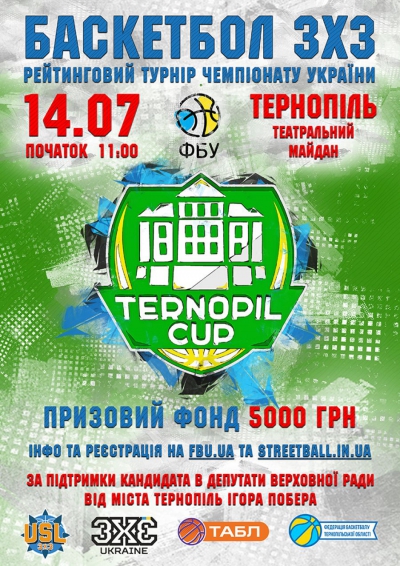 За підтримки Ігоря Побера на центральній площі Тернополя гратимуть у стрітбол